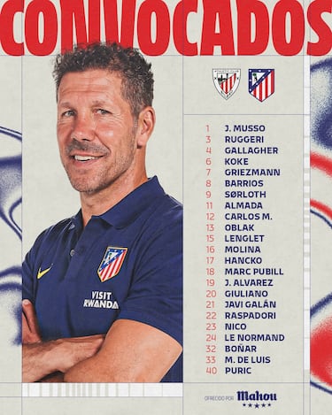 Viaja Le Normand y el Madrileño refuerza a Simeone