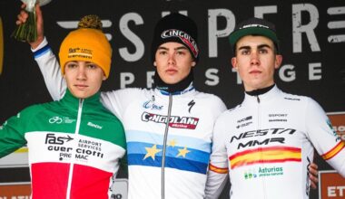 Ciclobreves España diciembre 2025 - Ciclo21