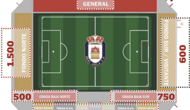 Preparando una cita histórica | Noticias Diario de Ávila