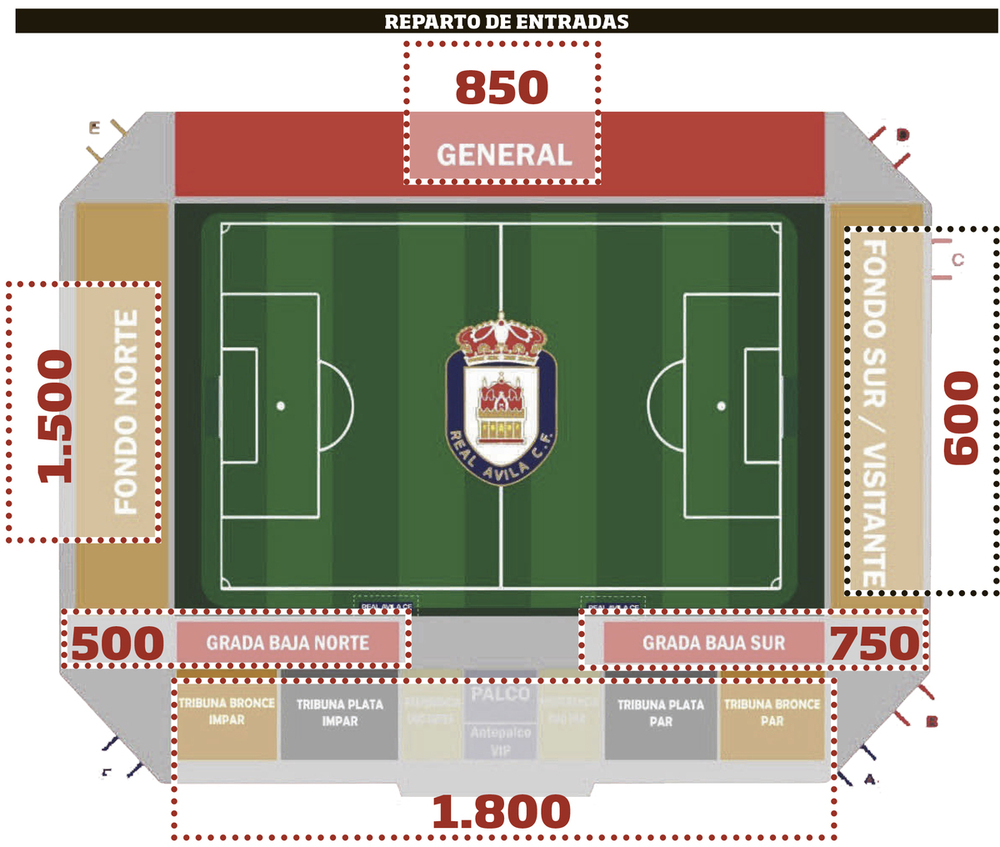Preparando una cita histórica | Noticias Diario de Ávila