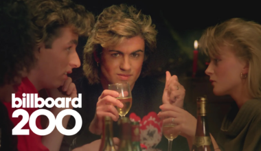 Cómo el desamor ochentero de Wham! se apoderó de las fiestas y desplazó a los clásicos navideños