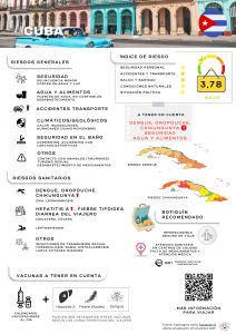 consejos clave para viajeros – Fundación iO