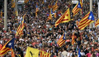 El independentismo entre los jóvenes cae 20 puntos desde 2017