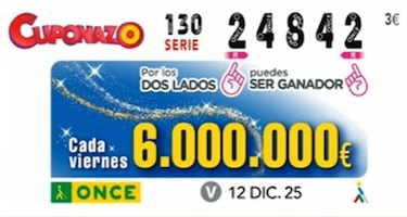 Cuponazo de la ONCE: comprobar los resultados del sorteo hoy, viernes 12 de diciembre
