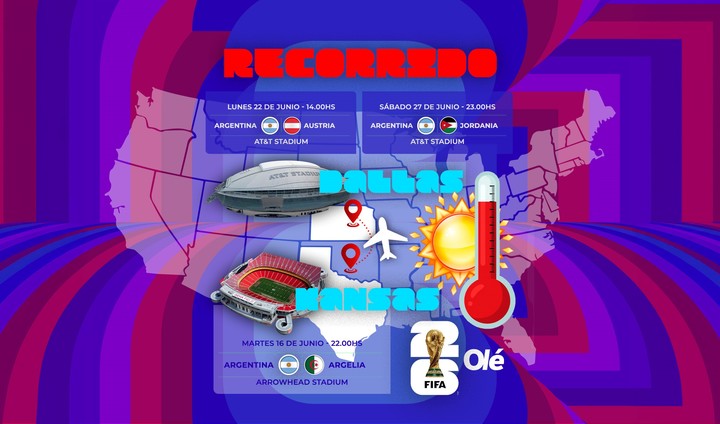 Recorrido de la Selección.