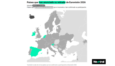 Qué países se han retirado de Eurovisión 2026 por Israel