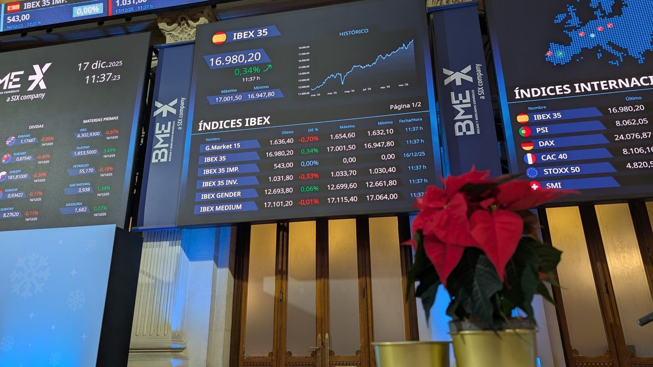 Pistas para sacar jugo a las inversiones en el 2026 - La Voz de Galicia
