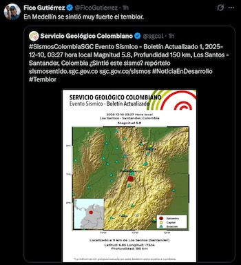 Alcalde de Medellín, Fico Gutiérrez,