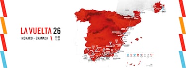 Vuelta a España 2026: recorrido, etapas, perfiles y fechas de la prueba