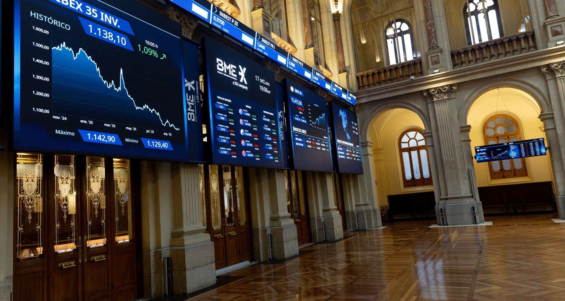 Las 5 compañías del IBEX 35 con mejor expediente a ojos de los analistas 