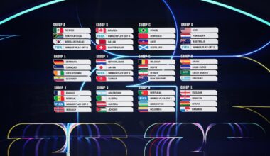 Cuál es el grupo de Estados Unidos en el Mundial 2026: rivales, sedes, fechas y con quién debuta