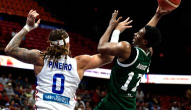 El Unicaja ficha a Chase Audige