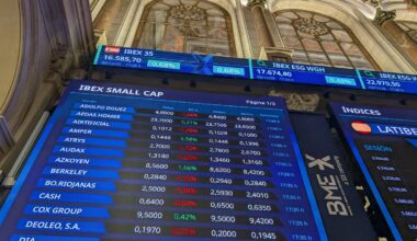 La bolsa española vuelve a batir un máximo histórico y cierra su novena sesión consecutiva de subidas | Economía y negocios