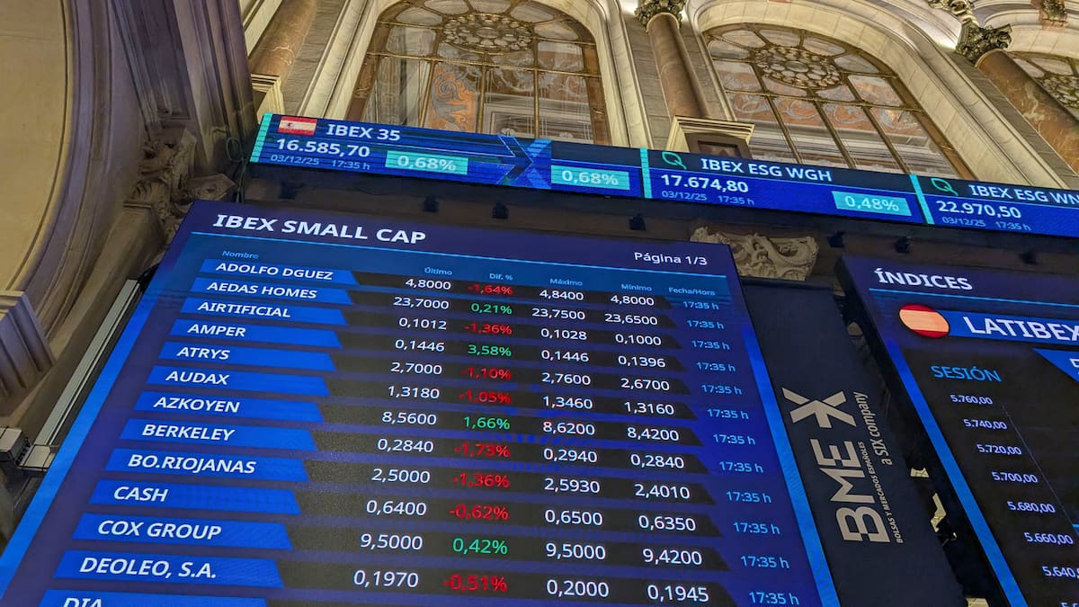 La bolsa española vuelve a batir un máximo histórico y cierra su novena sesión consecutiva de subidas | Economía y negocios