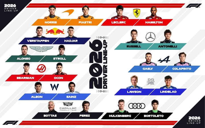 Así quedó la parrilla de la Fórmula 1 para 2026. (@F1)