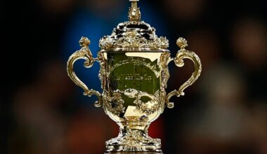 Se sorteó el Mundial de Rugby Australia 2027: Los Pumas ya conocen a sus rivales y cómo será el camino al título