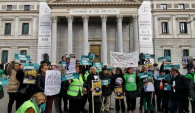 Concentración frente al Congreso de los Diputados para la renovación de la moratoria antidesahucios