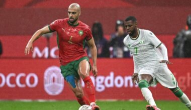 Así es el calendario de los jugadores béticos de Marruecos y RD Congo en la Copa África