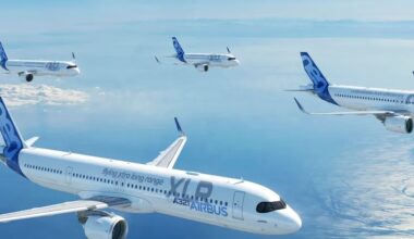 Airbus elac software aviacion