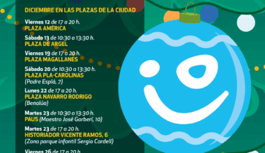 Campaña de Navidad Alicante Comercio 2025