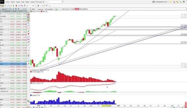 ¿Romperá el Ibex 35 nuevos máximos antes de fin de año? Esta es la respuesta