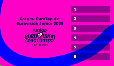 ¡Crea tu EuroTop de Eurovisión Junior 2025 y compártelo!