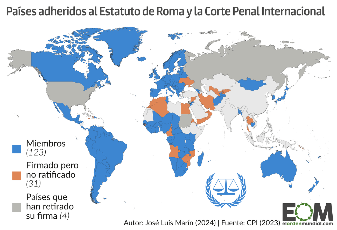 Países que reconocen a la Corte Penal Internacional móvil