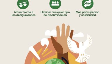 Día Internacional de los Derechos Humanos. 10 de diciembre - CSIF