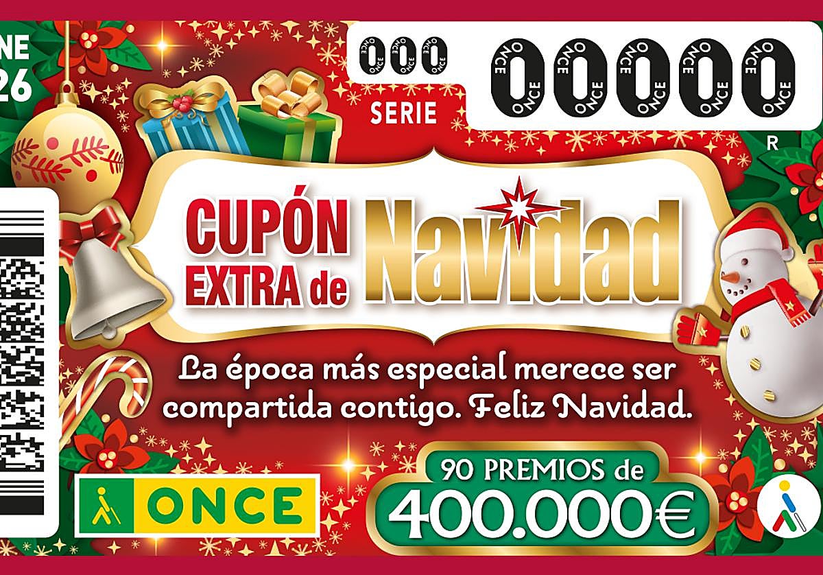 Los premios del Cupón Extra de Navidad de la ONCE 2026