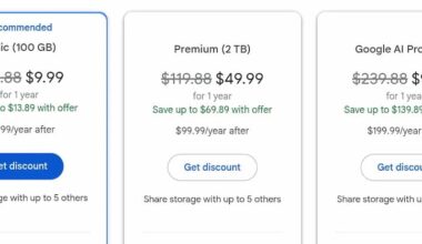 Oferta de Año Nuevo – El Plan Más Potente de Google (IA y Almacenamiento) Baja de Precio Drásticamente