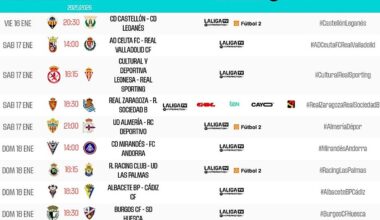 Ya hay horario para el Granada - Eibar de enero