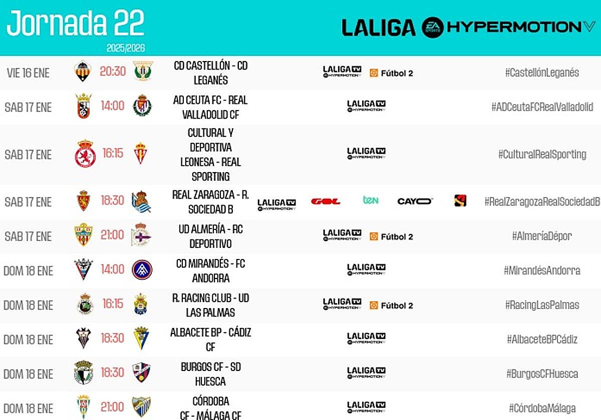 Ya hay horario para el Granada - Eibar de enero