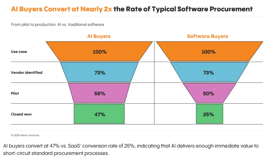 IA, endeudamiento y disciplina financiera: una lectura serena del momento actual - Flash Note Álex Fusté
