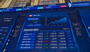 El IBEX 35 alcanza los 17.000 puntos por primera vez en su historia