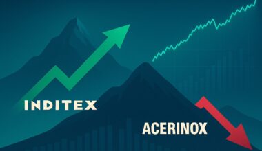 Inditex se dispara y Acerinox sufre en otra semana histórica para el Ibex 35