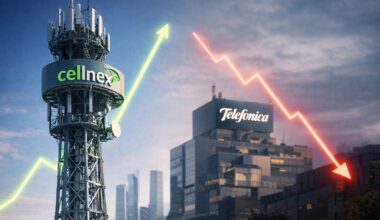 Cellnex da la sorpresa y Telefónica vuelve a sufrir en otra semana histórica del Ibex 35