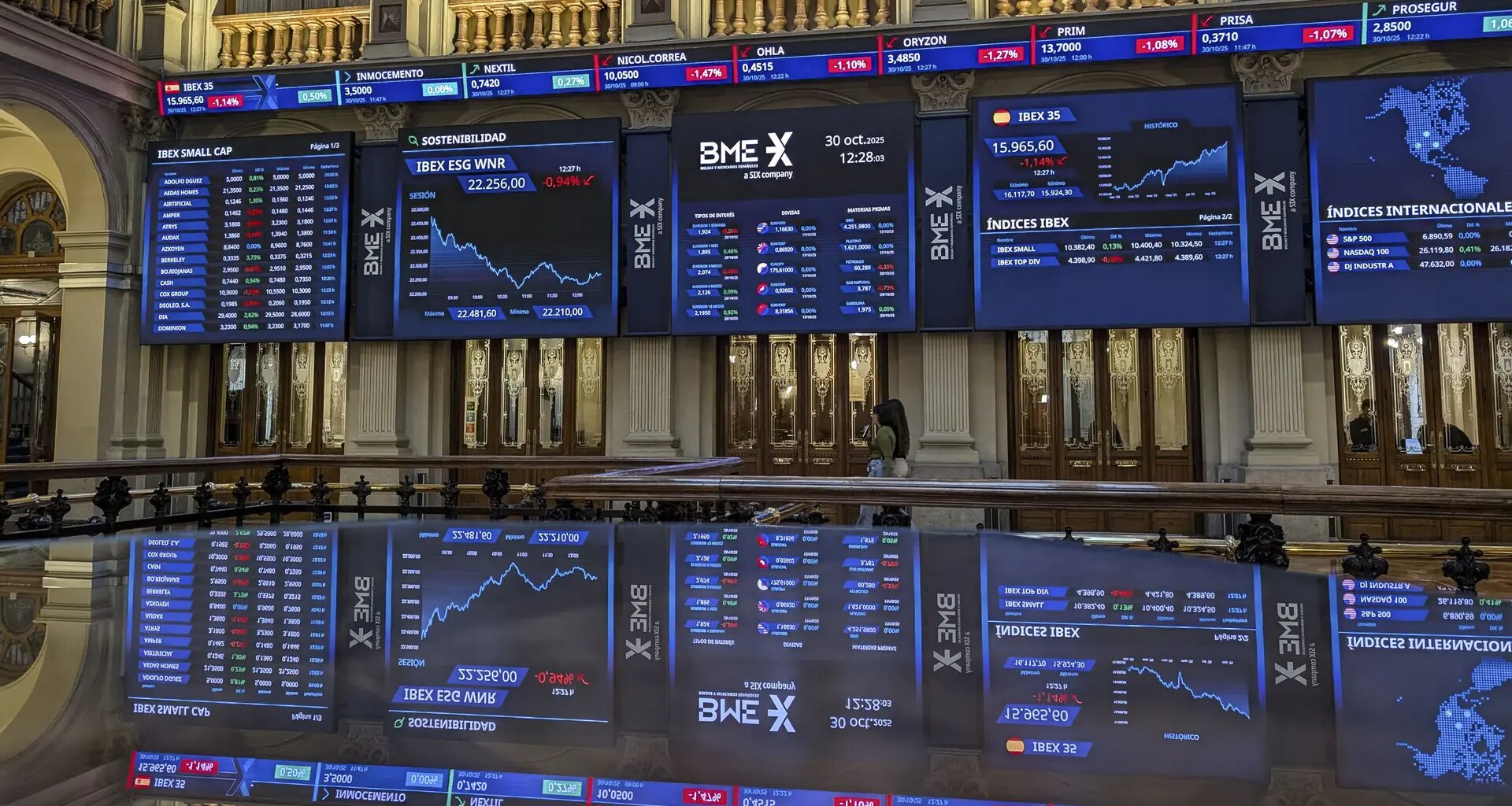 El Ibex acecha nuevos máximos ante la previsión de bajadas de tipos en EE UU