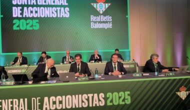 junta de accionistas 1