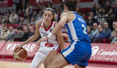 Los equipos del Casademont Zaragoza ya miran a Europa