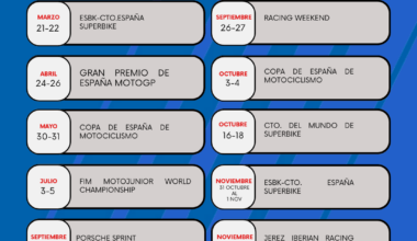 Calendario deportivo del Circuito de Jerez durante la temporada 2026