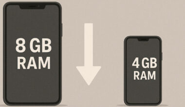 Fabricantes de smartphone vuelven a los 4 GB de RAM