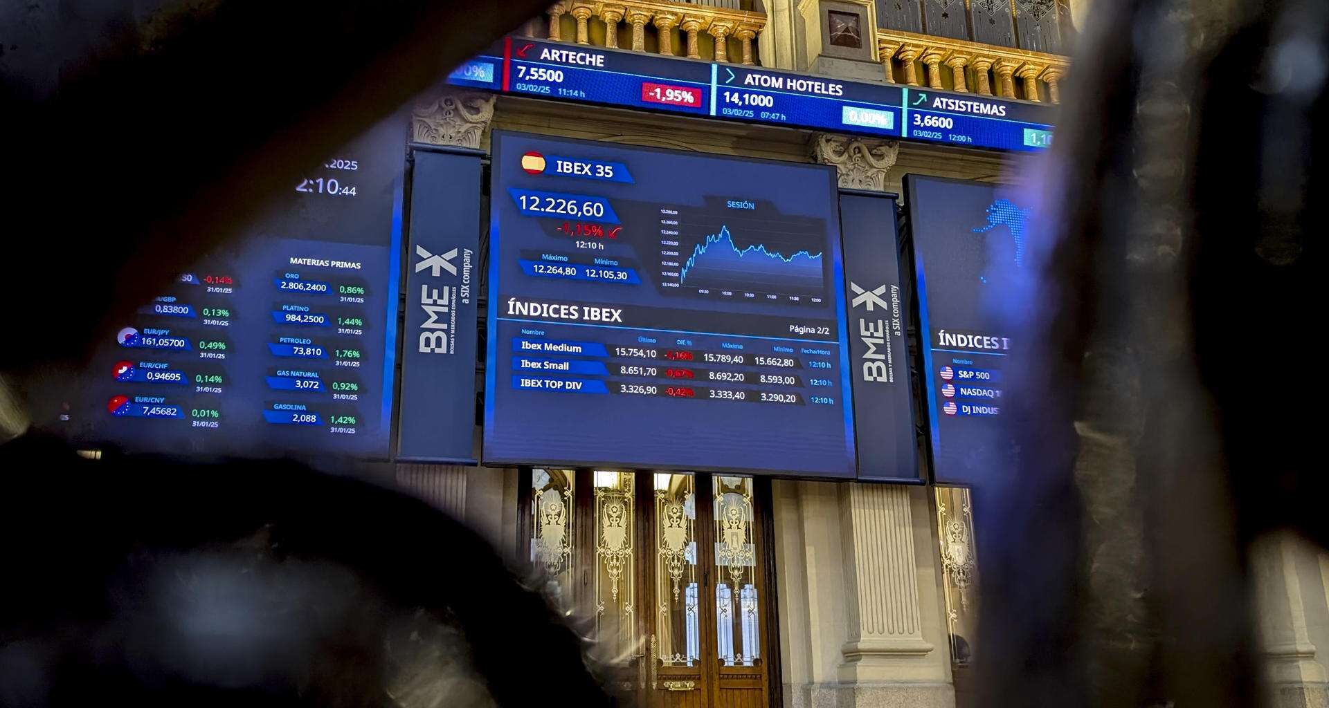 El Ibex 35 Cierra la Semana al Alza Impulsado por las Buenas Perspectivas de Crecimiento