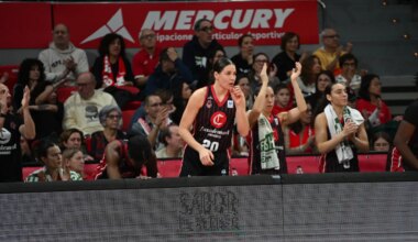 Horario y dónde ver gratis el partido Casademont Zaragoza-Perfumerías Avenida