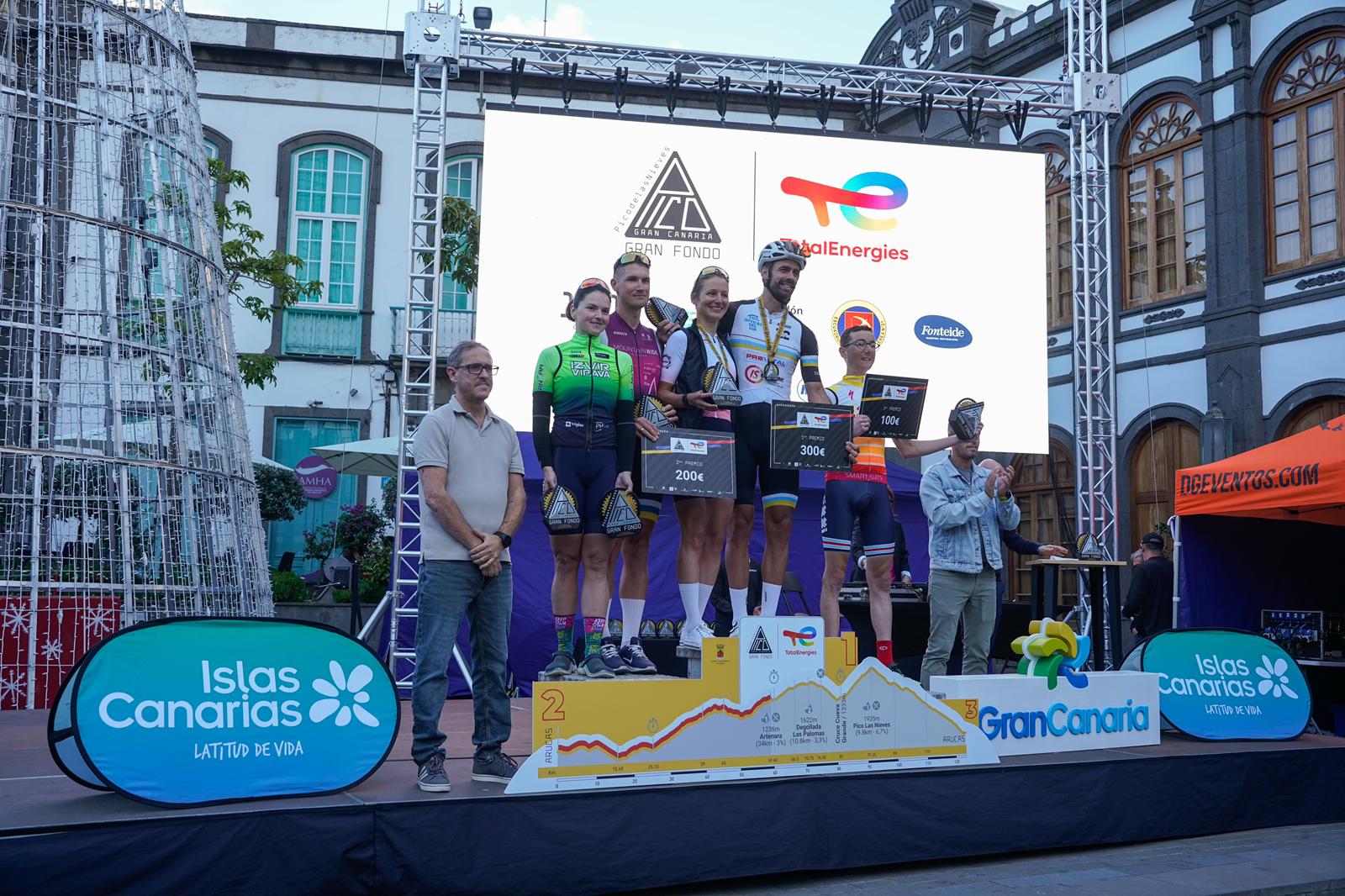 Podio Pico de las Nieves 2025