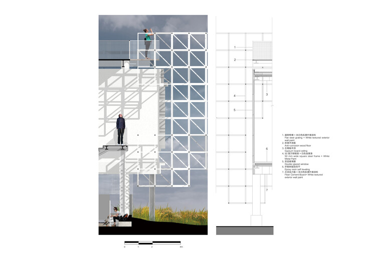 Equipamiento Manor Mirage / BUZZ/ Büro Ziyu Zhuang - Imagen 39 de 42