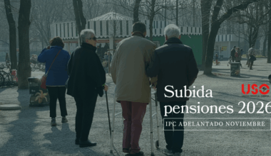 El IPC adelantado de noviembre augura una subida de pensiones del 2,7% para 2026