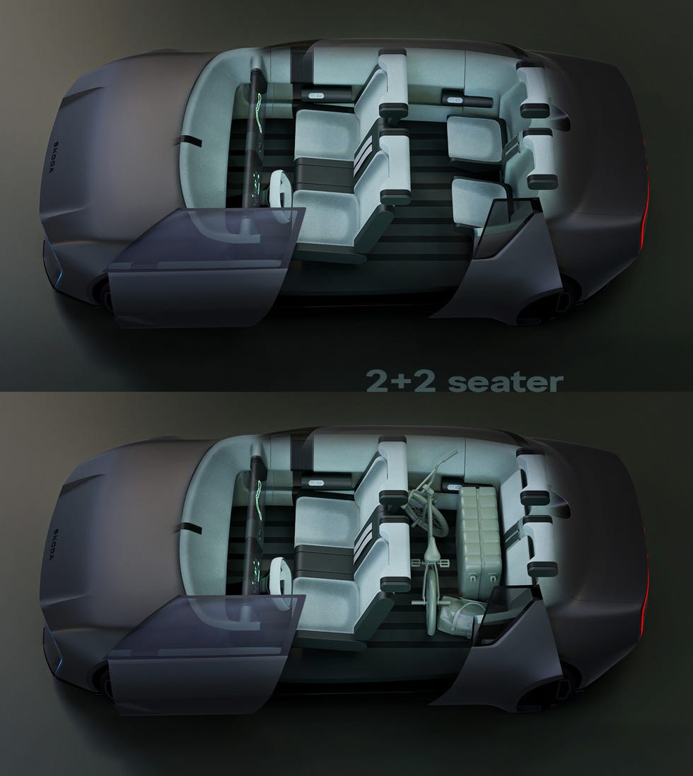 skoda 1000 mbx vision