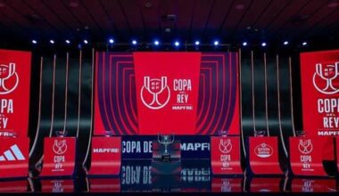 Los posibles rivales del Betis en los octavos de final de la Copa del Rey