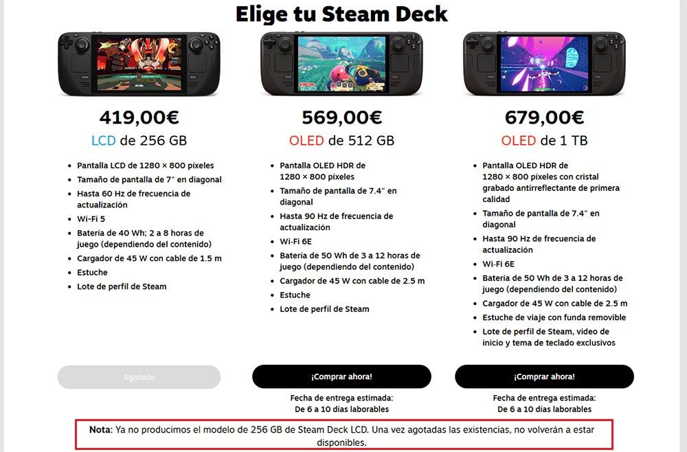 Steam Deck LCD