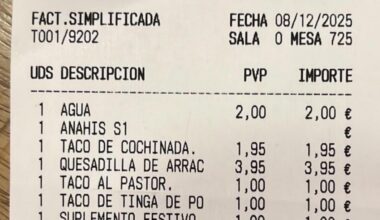 Va a comer a un restaurante el 8 de diciembre y ve un cobro en su cuenta que puede cambiar la hostelería en España tal y como se conoce